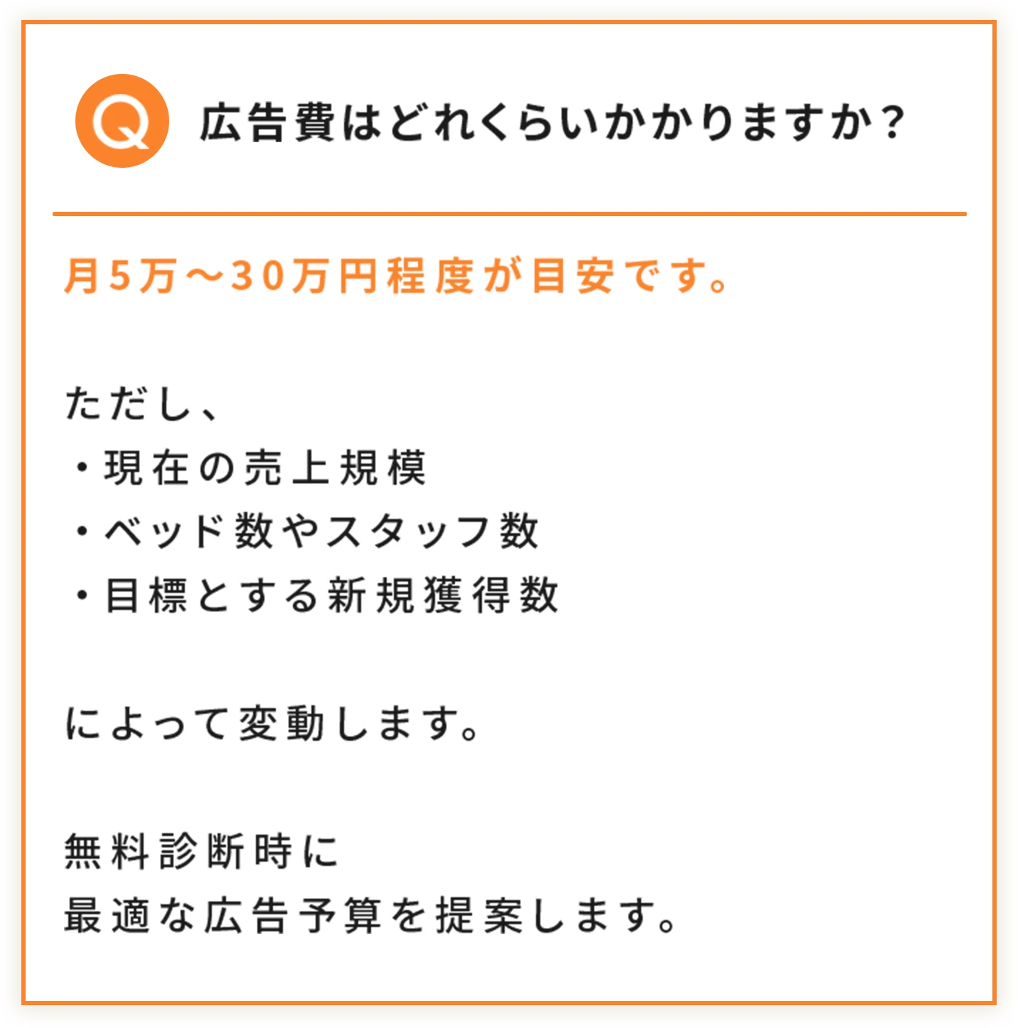 広告費はどれくらいかかりますか？