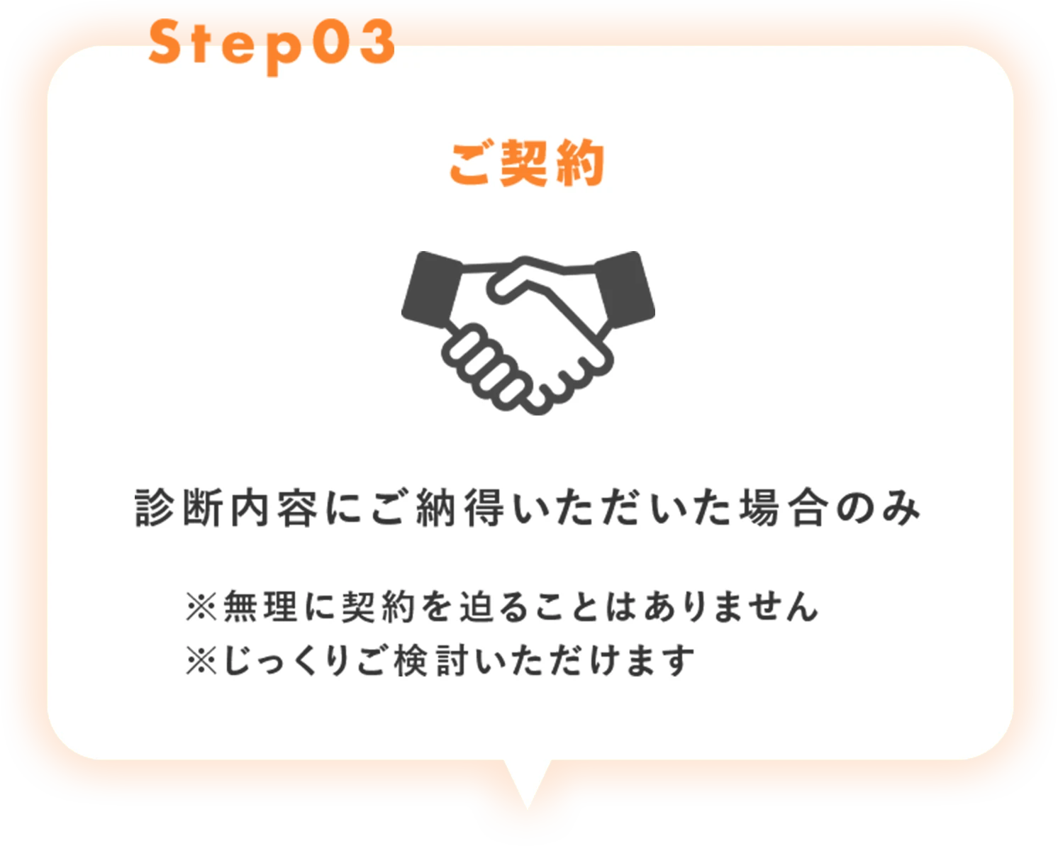 ご契約