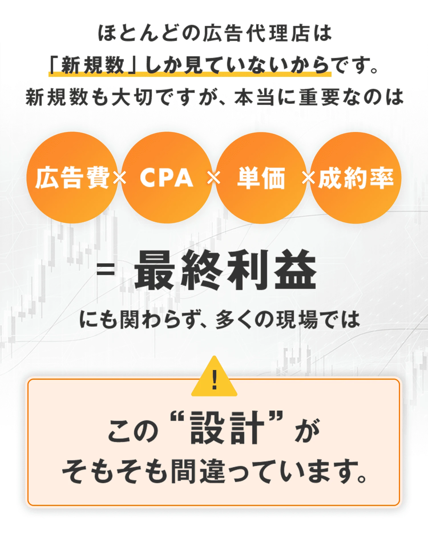 最終利益を最大化する広告運用