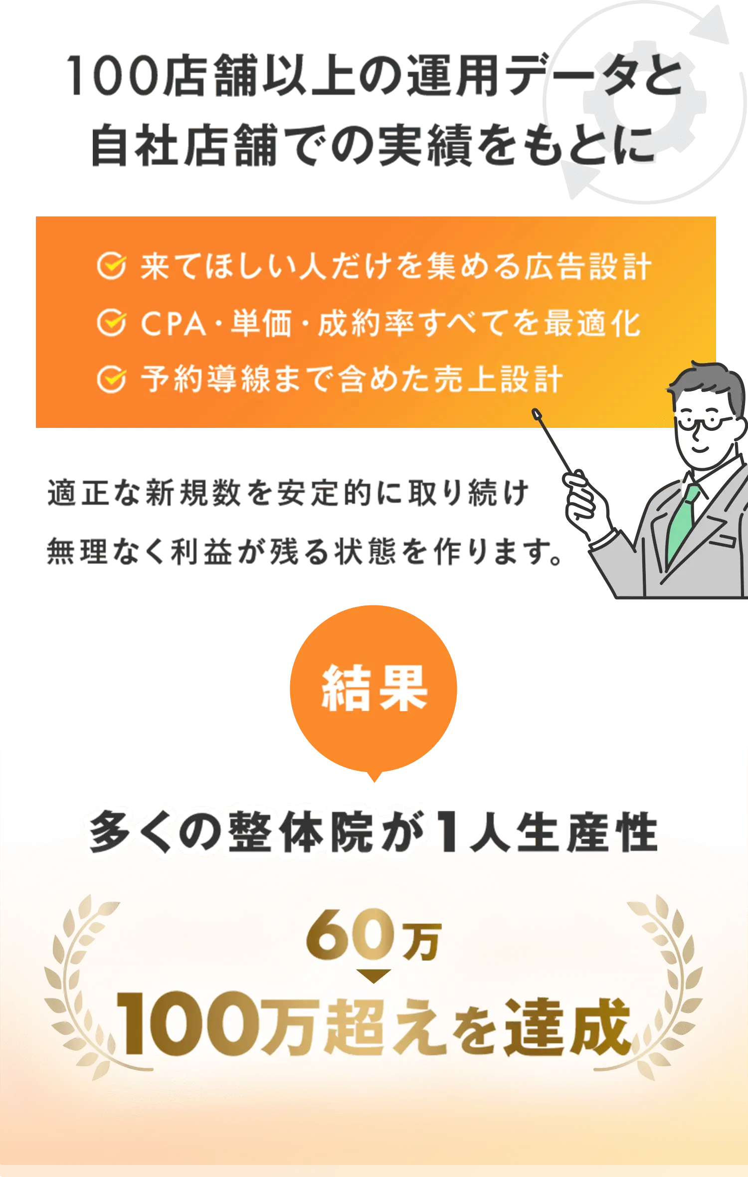 整体ブーストは違います